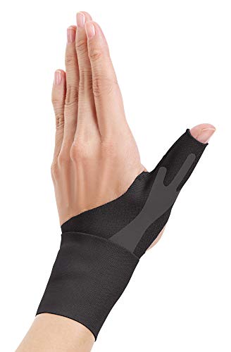 アルファックス アルファックス お医者さんの手首サポーター Fit